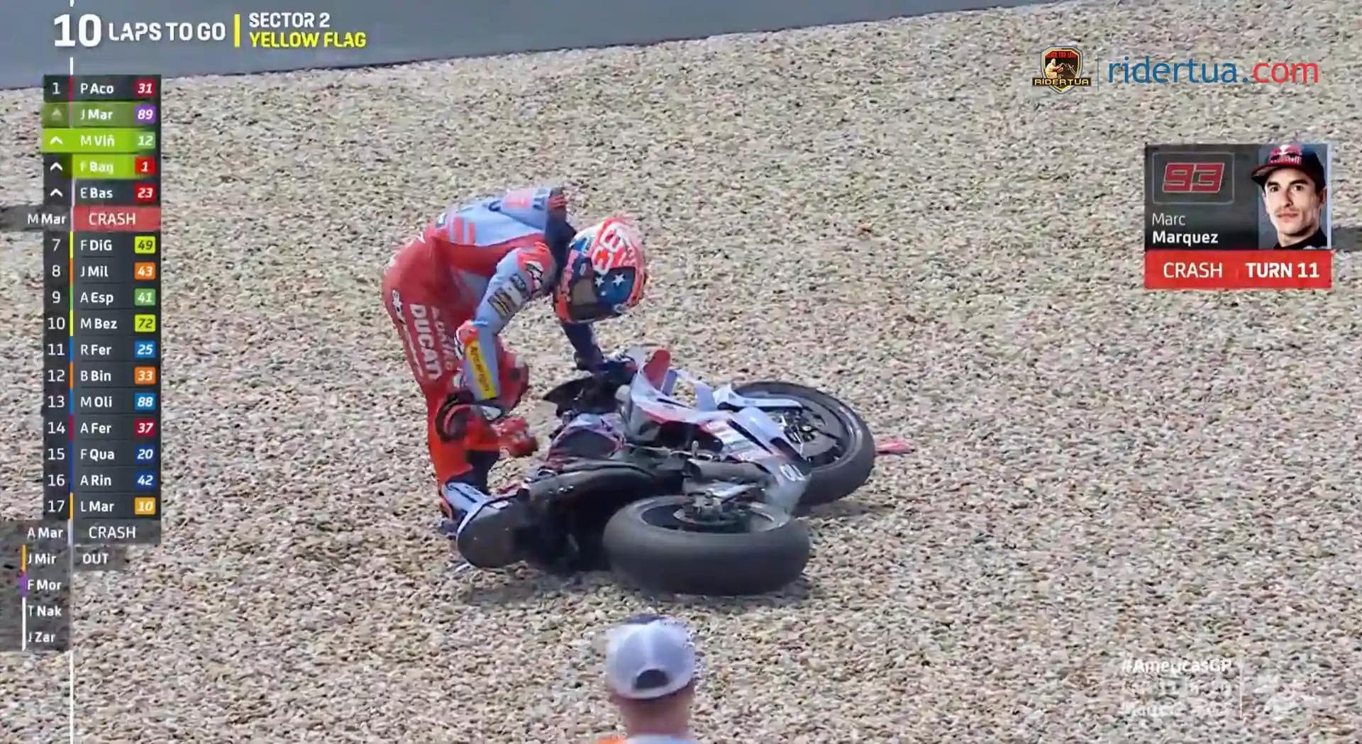 Drama Lap Pertama! Marc Márquez Tergelincir Sebelum Panas Mesin